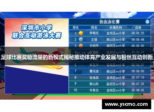 足球比赛奖励流量的新模式揭秘推动体育产业发展与粉丝互动创新